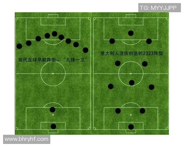 足球场上各个位置的详细介绍与战术分析指南 足球场上各个位置的详细介绍与战术分析指南
